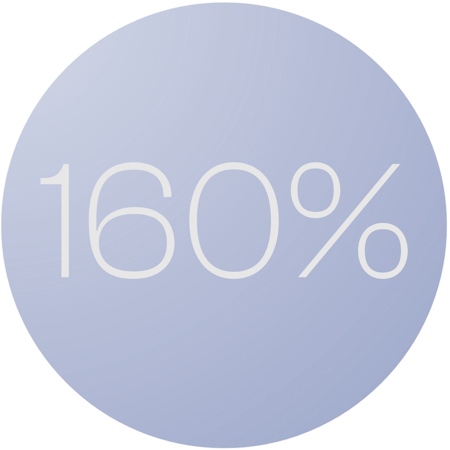 Grabill Plumbing & HVAC